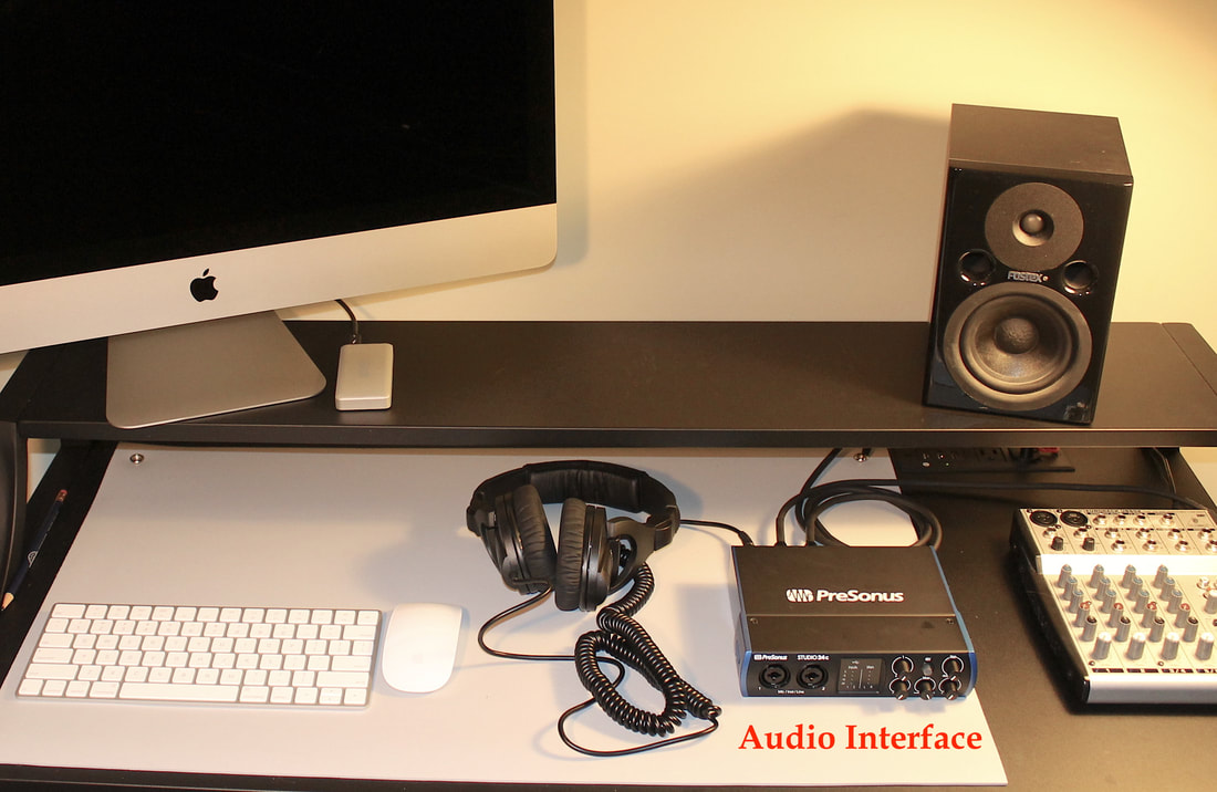 audio interface unit