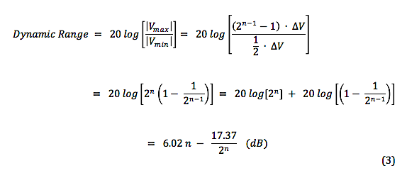 Dynamic Range Equation