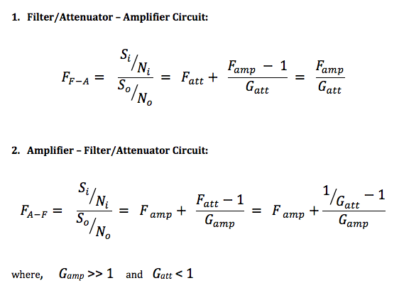 Noise Factor amplifier - filter