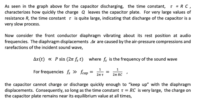 RC circuit of condenser mic 4
