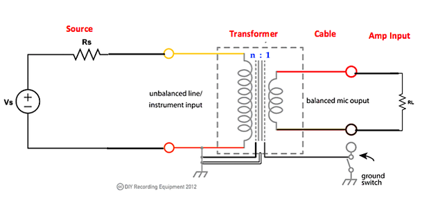 DI Box Transformer Circuit