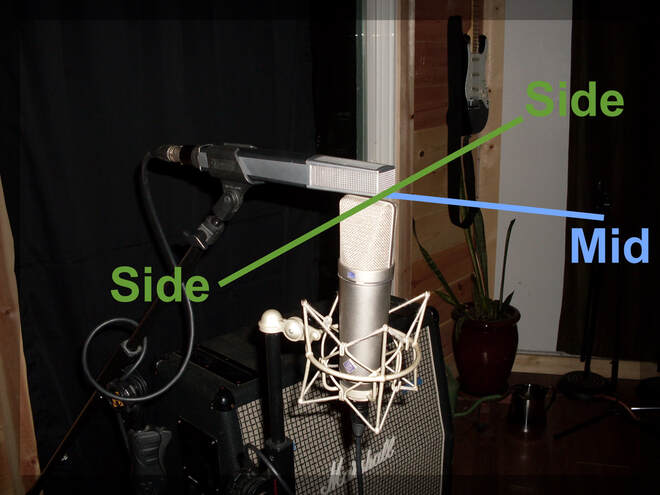 Mid-Side  (M-S)  stereo microphone setup
