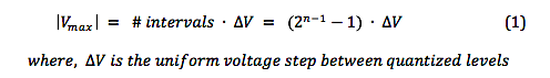 Max voltage quantized level